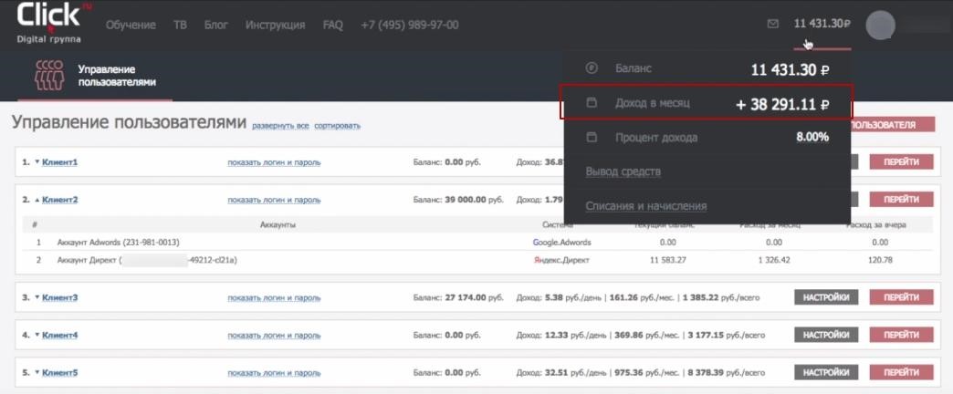 Click.ru – двойной удар по расходам на контекстную и таргетированную рекламу.jpg Click.ru – двойной удар по расходам на контекстную и таргетированную рекламу.jpg